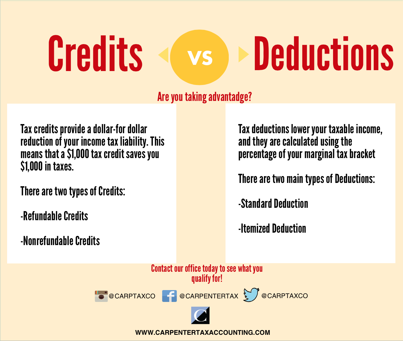 credits-vs-deductions-carpenter-tax-and-accounting